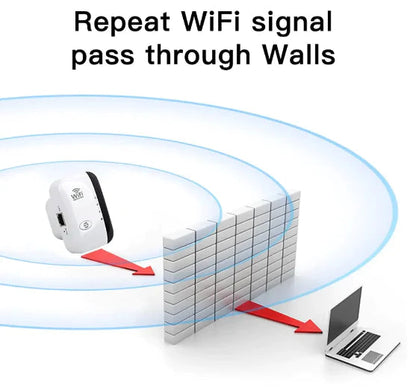 WLAN-Extender-Booster