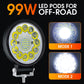 Módulo LED de 4 pulgadas y 99 W para todoterreno