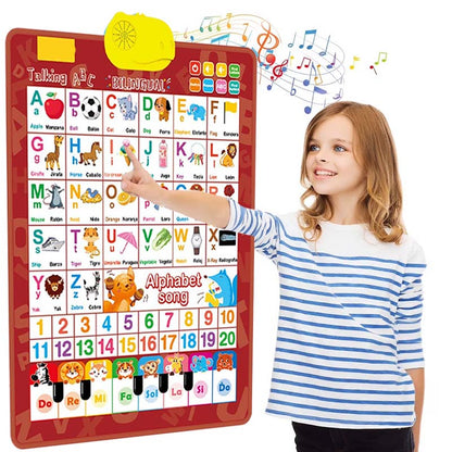Gráfico interactivo de pared con el alfabeto bilingüe en inglés y español